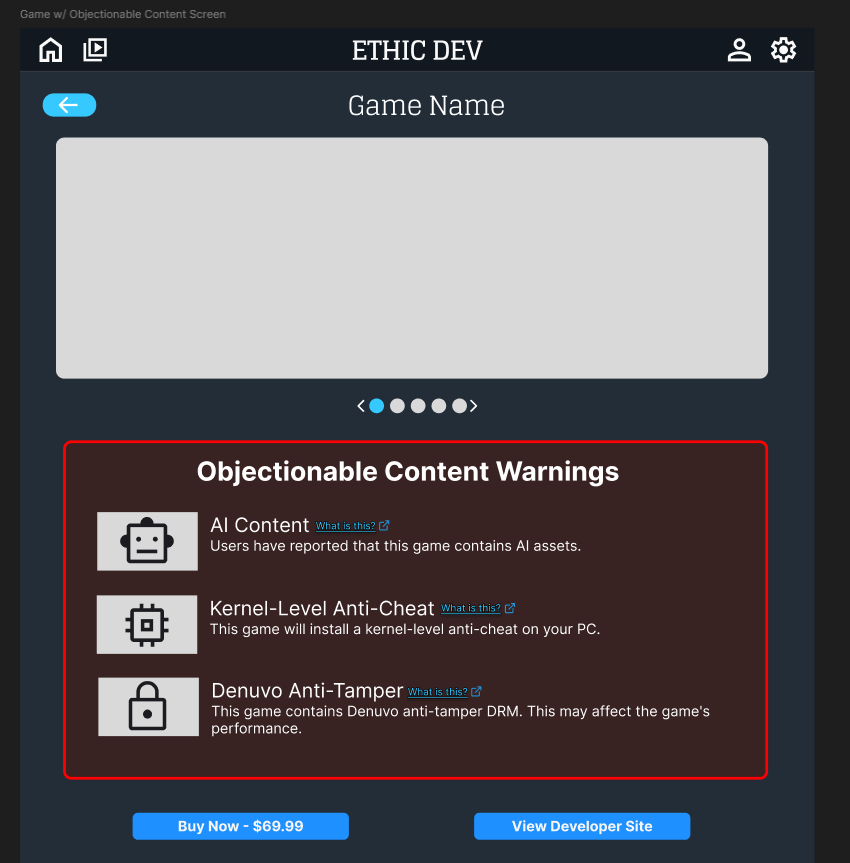 A game store page with a red box displaying "Objectionable content warnings" for AI content, Kernel-level anti cheat, and Denuvo DRM.